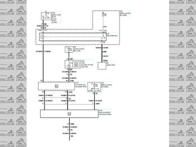 Puma 1.7 PATs wiring